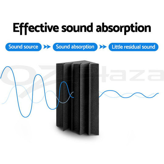 Alpha 20pcs Studio Acoustic Foam Corner Bass Trap Sound Absorption Treatment - Delldesign Living - Audio & Video > Acoustic Foam - 