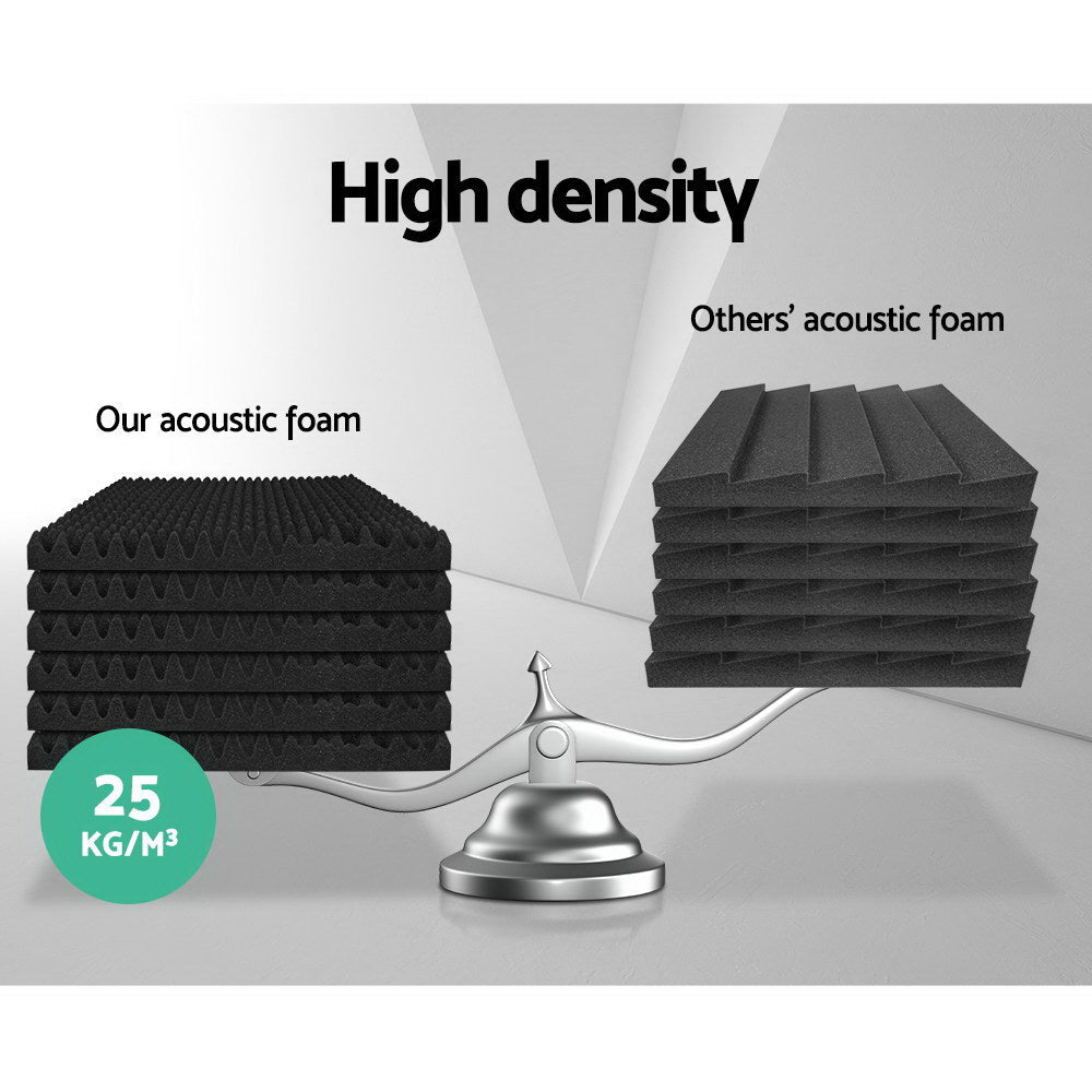 Alpha 40pcs Acoustic Foam Panels Studio Sound Absorption Eggshell 50x50CM - Delldesign Living - Audio & Video > Acoustic Foam - 