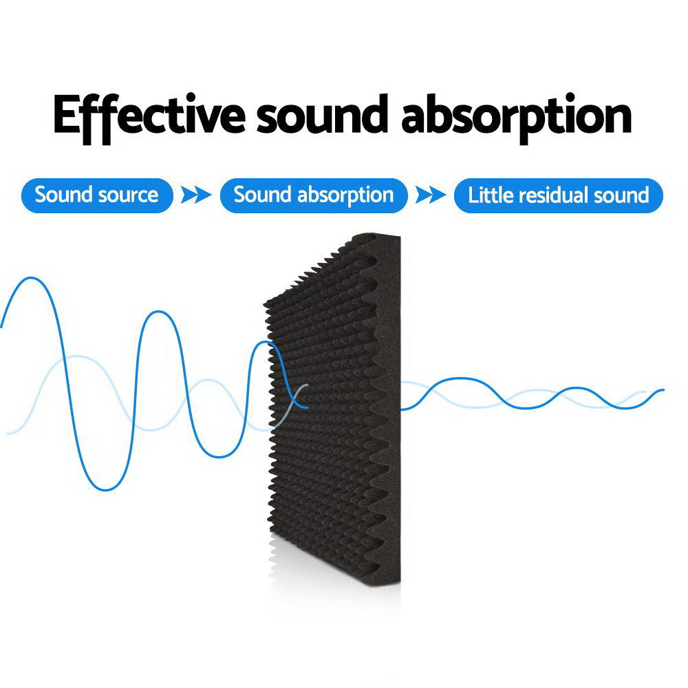 Alpha 60pcs Acoustic Foam Panels Studio Sound Absorption Eggshell 50x50CM - Delldesign Living - Audio & Video > Acoustic Foam - 