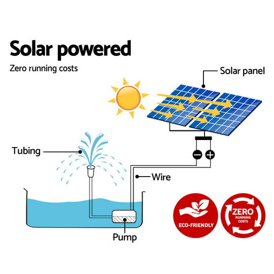 Gardeon Solar Pond Pump Water Fountain Filter Kit Outdoor Submersible Panel - Delldesign Living - Home & Garden > Fountains - 