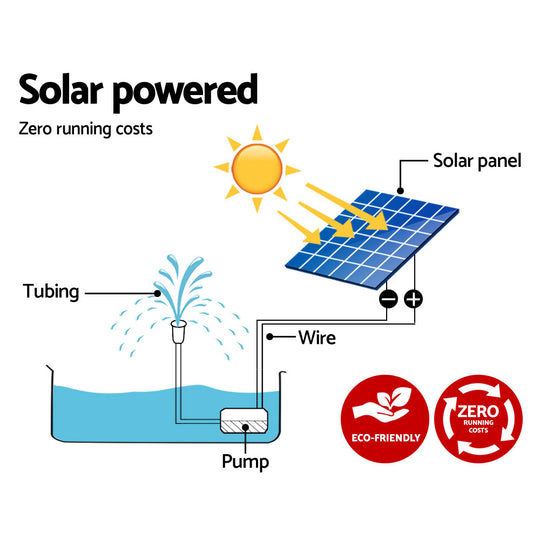 Gardeon Solar Pond Pump Powered Water Outdoor Submersible Fountains Filter 4.6FT - Delldesign Living - Home & Garden > Fountains - 