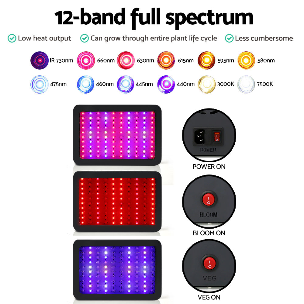 Greenfingers 1000W LED Grow Light Full Spectrum - Delldesign Living - Home & Garden > Lighting - free-shipping