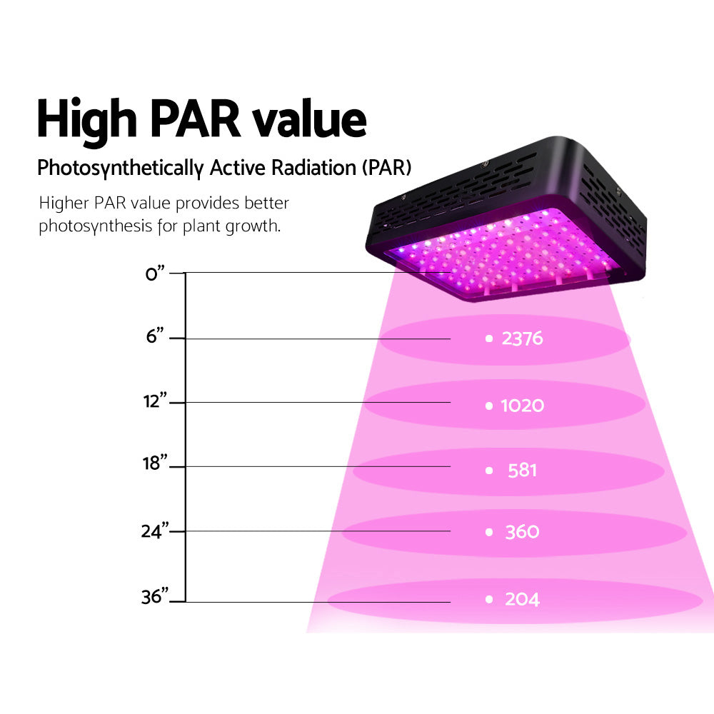 Greenfingers 1000W LED Grow Light Full Spectrum - Delldesign Living - Home & Garden > Lighting - free-shipping